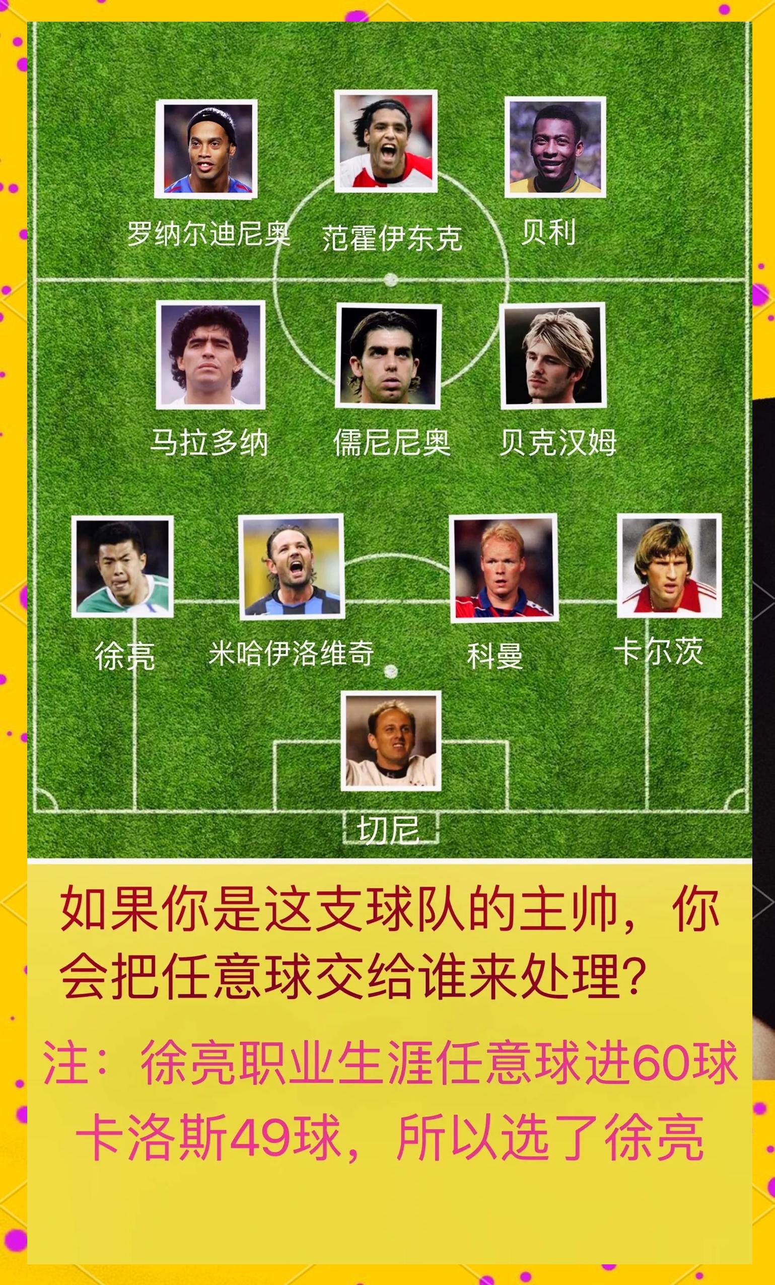 球迷热议某位球员的表现，认为其是最佳球员